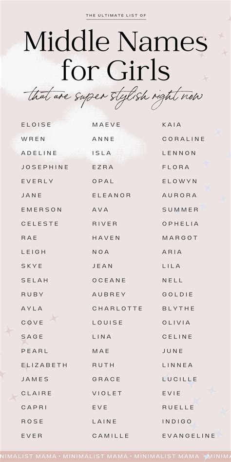 Dior middle names for girls